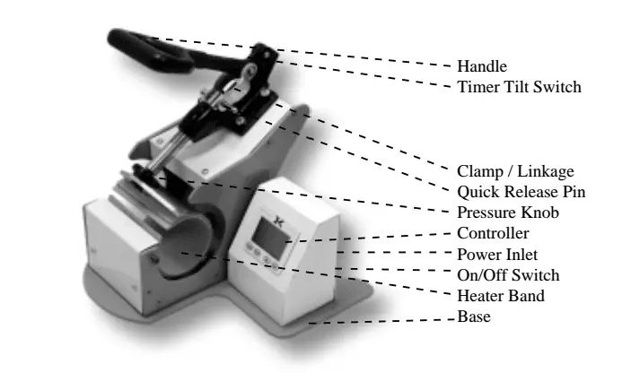 Geo Knight DK3 mug press description