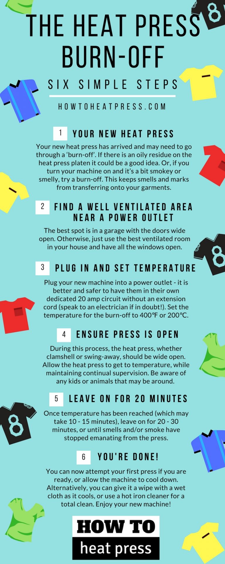 The Heat Press BurnOff 6 Simple Steps PLUS Infographic!