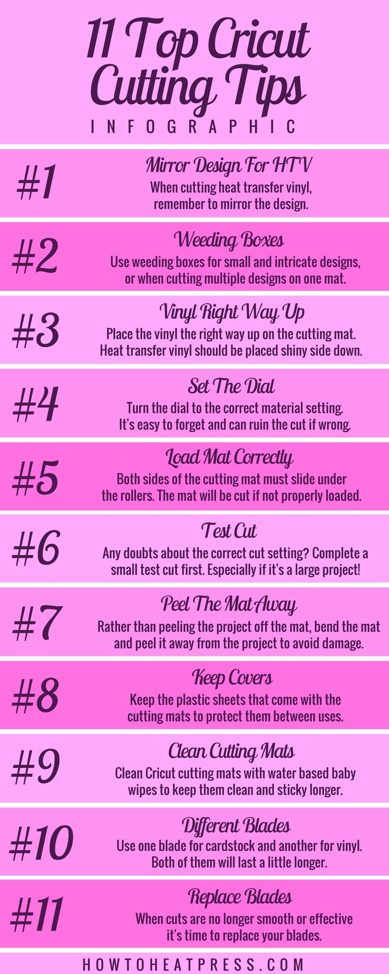 cricut tips and tricks infographic