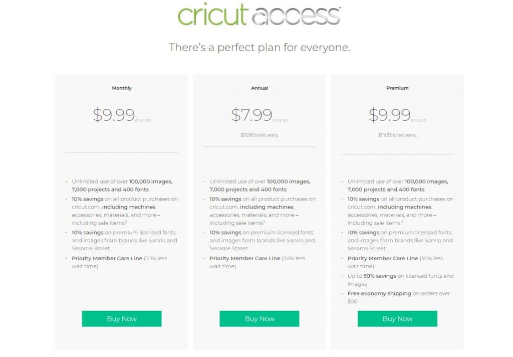 cricut access price
