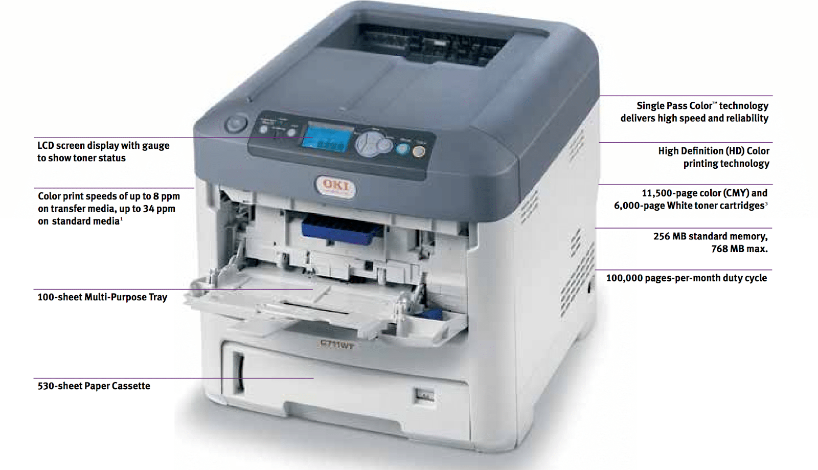 Image showing features of OKI white toner printer