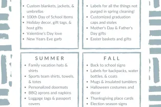 Cricut Gift Ideas For Birthdays, Weddings, Christmas, & Whenever!